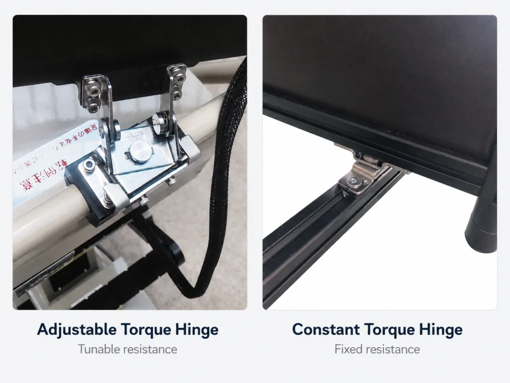 Constant vs adjustable torque hinge installed on equipment panels