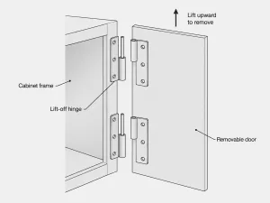 Lift-off hinge showing removable industrial cabinet door