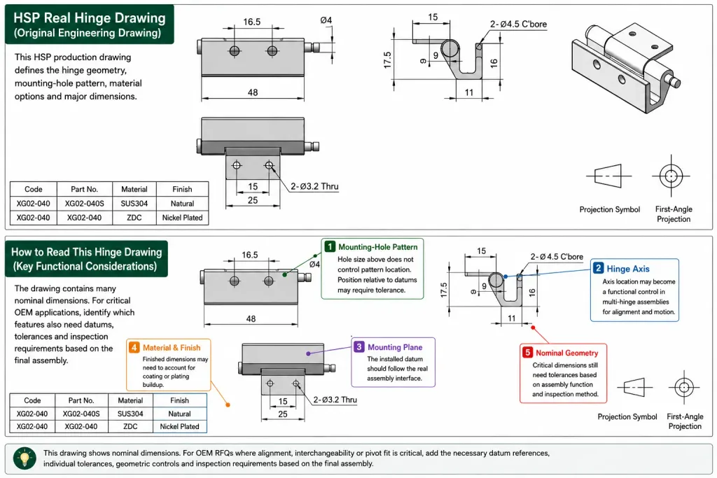 HSP industrial hinge engineering drawing showing mounting holes hinge axis dimensions material and finish